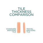 Mahjong Island Tile Travel Set by The Mahjong House - White outfit perfect for everyday wear